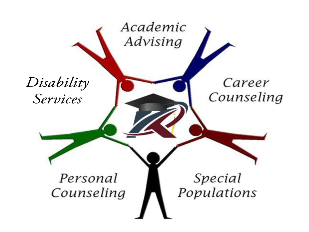 Student Success Center Kirtland Community College Acalog ACMS™